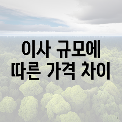 이사 규모에 따른 가격 차이