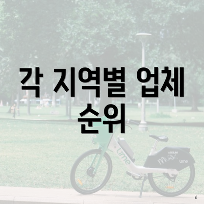 각 지역별 업체 순위