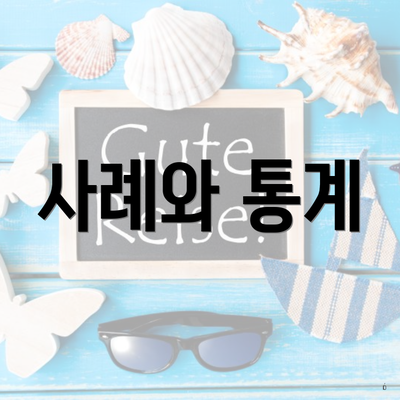 사례와 통계