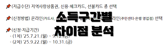 소득구간별 차이점 분석
