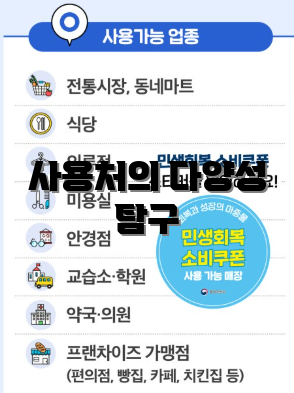 사용처의 다양성 탐구