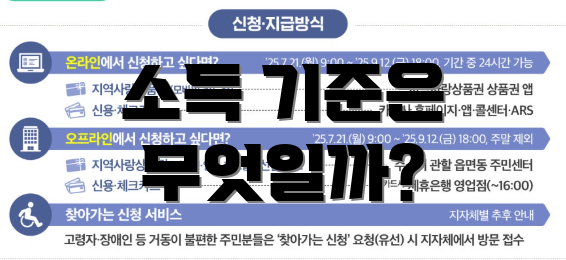 소득 기준은 무엇일까?
