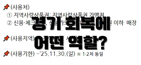 경기 회복에 어떤 역할?