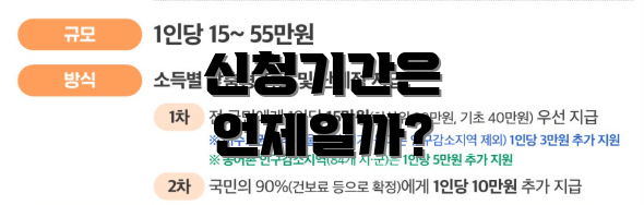 신청기간은 언제일까?