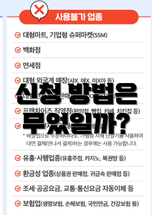 신청 방법은 무었일까?