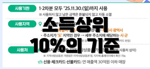 소득상위 10%의 기준