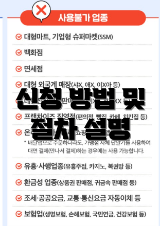 신청 방법 및 절차 설명