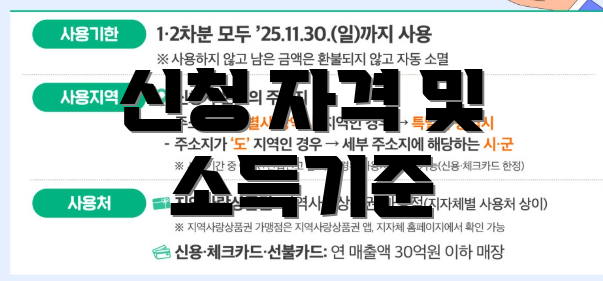 신청 자격 및 소득기준