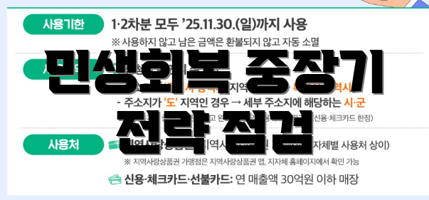 민생회복 중장기 전략 점검