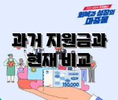 과거 지원금과 현재 비교