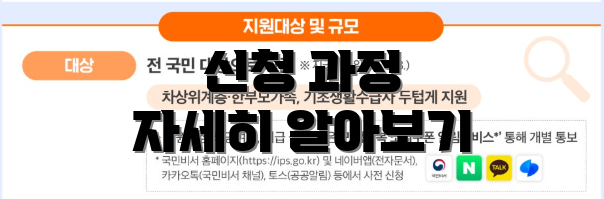 신청 과정 자세히 알아보기