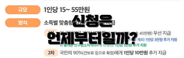 신청은 언제부터일까?