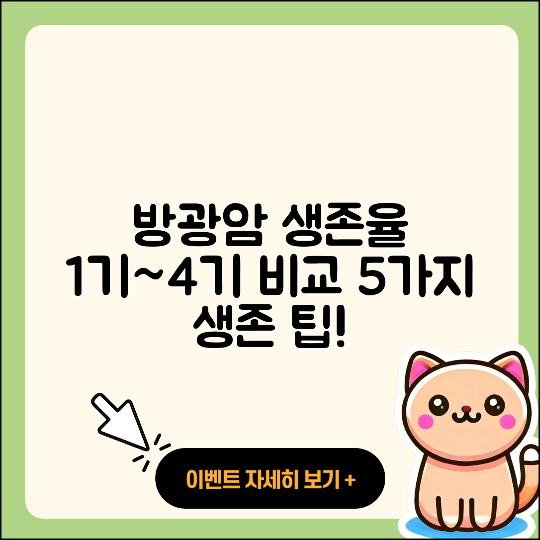방광암 생존율 1기 2기 3기 4기 비교 5가지 팁