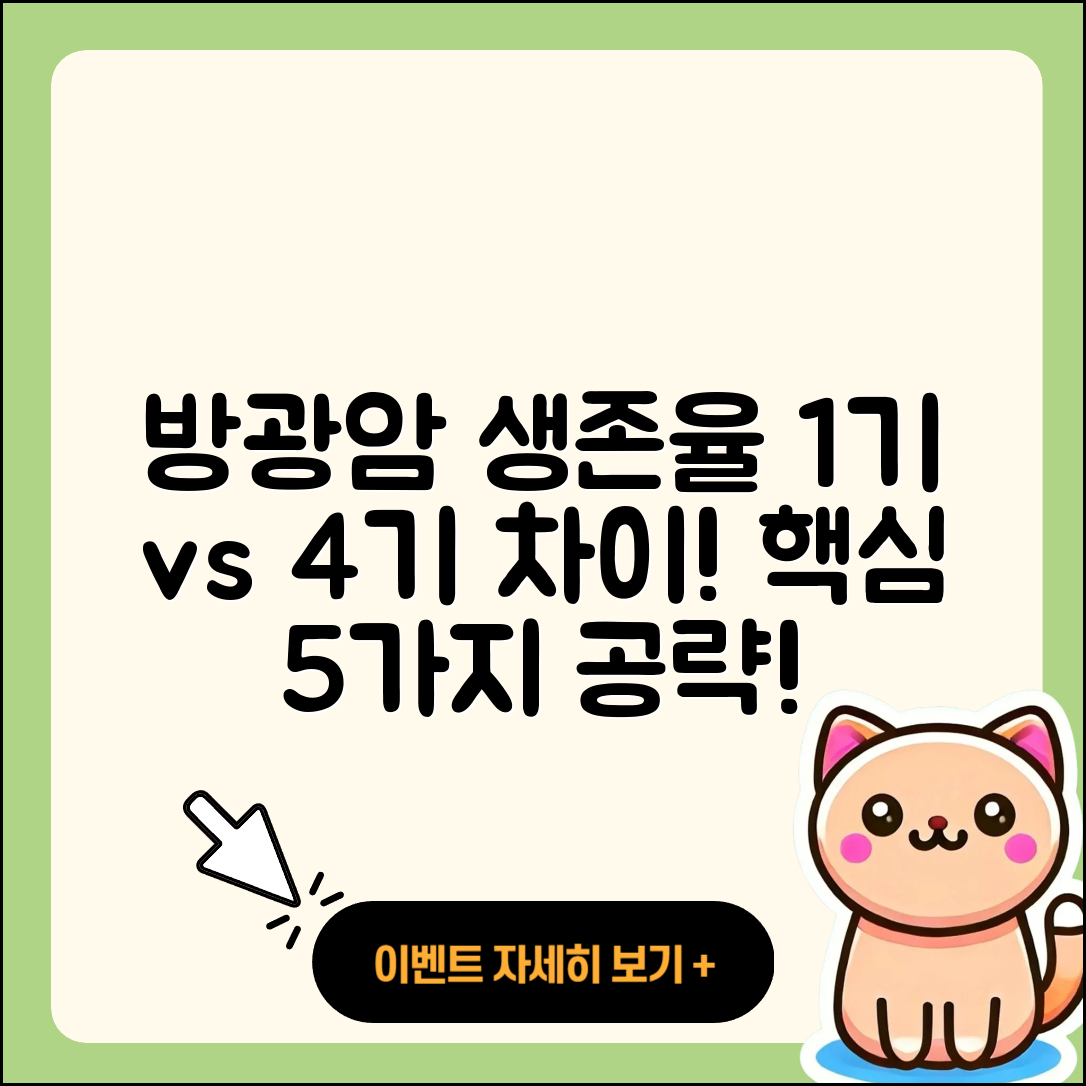 방광암 생존율 1기에서 4기까지 차이점 5가지